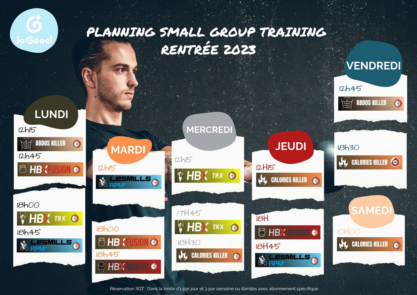 Planning Sanary - Small Group Training - Rentrée 2023